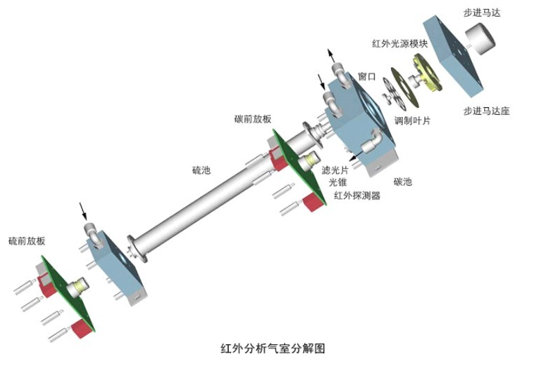 山东3200威尼斯vip仪器有限公司